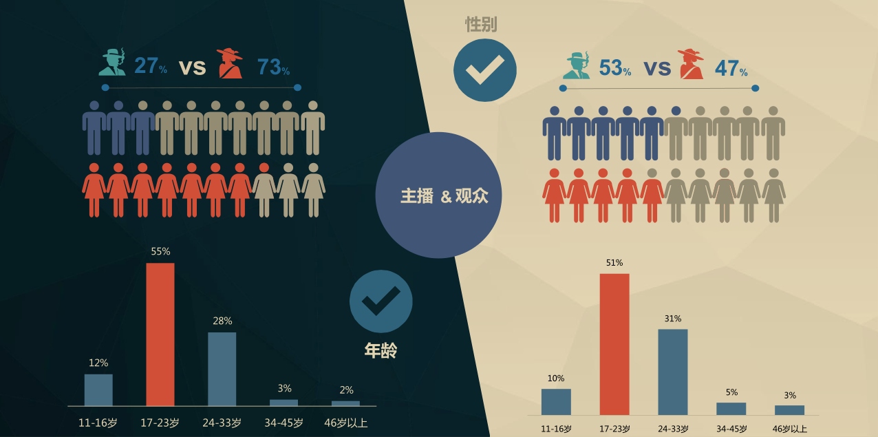 掌握交往技巧，30個交往技巧視頻直播深度解析，深度解析30個交往技巧視頻直播，掌握交往之道