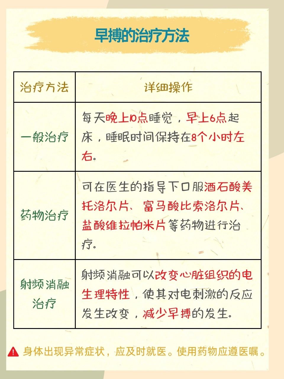 早迣能治好嗎？——深入了解早泄及其治療方法，早泄能否治愈？深入了解早泄治療方法