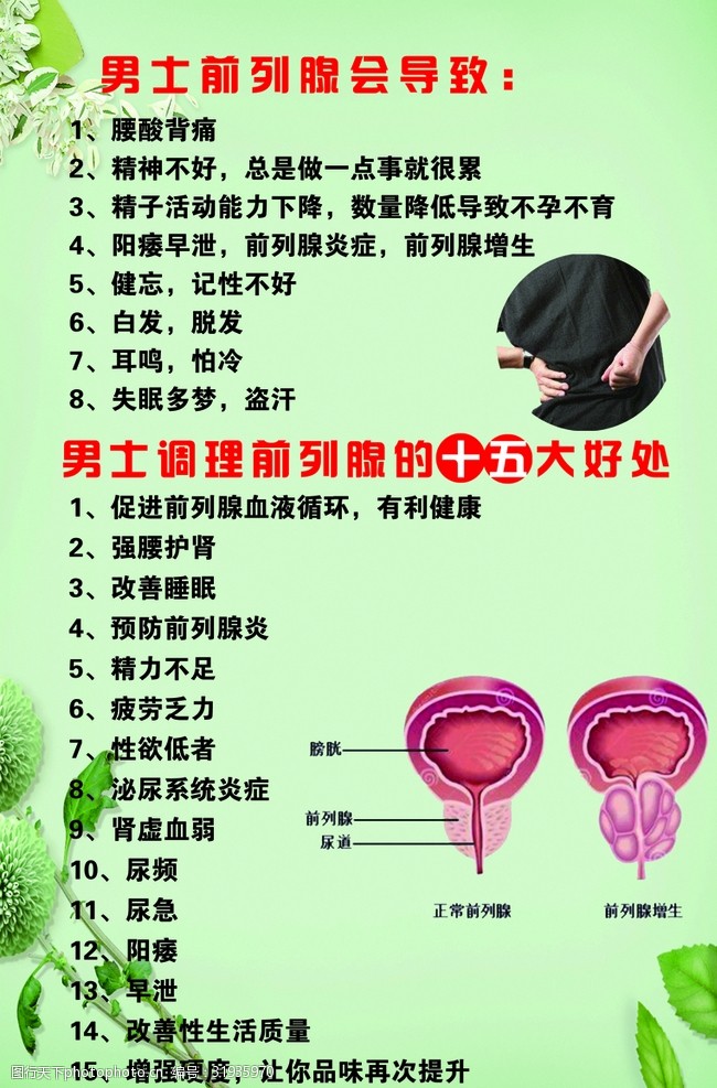 男性問(wèn)題調(diào)理，關(guān)注男性健康，打造全方位生活品質(zhì)提升方案，男性全方位健康調(diào)理，提升生活品質(zhì)的首選方案