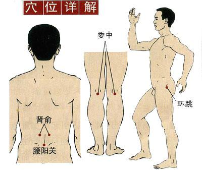 腎陰虛自愈的最佳方法，腎陰虛的自愈方法與調理技巧