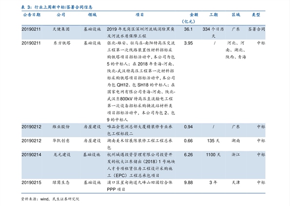 上海九龍男子價(jià)目表詳解，上海九龍男子價(jià)目表全面解析