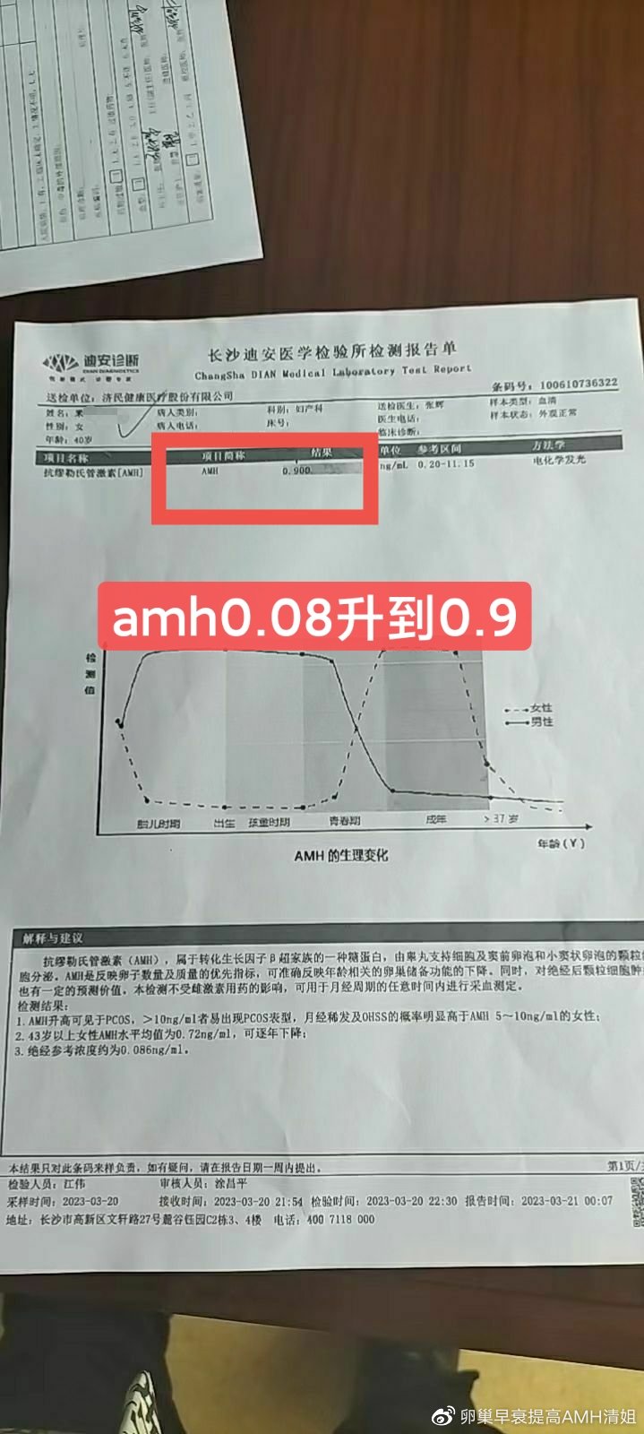 關(guān)于青少年重度早泄問(wèn)題的探討，16歲的你，還有得治嗎？，青少年重度早泄問(wèn)題探討，16歲，治療是否仍有可能？