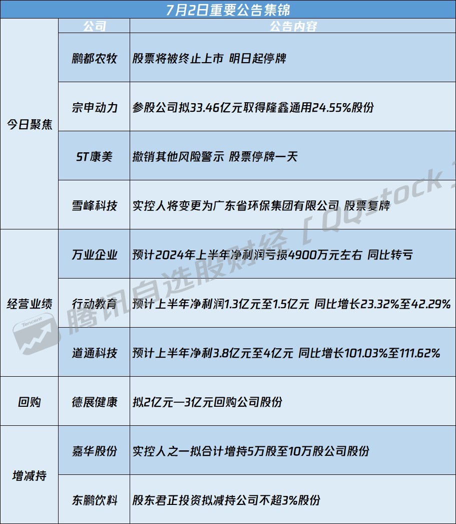 揭秘，關(guān)于最新消息——數(shù)字代碼002010深度解析，深度解析數(shù)字代碼002010，最新消息揭秘