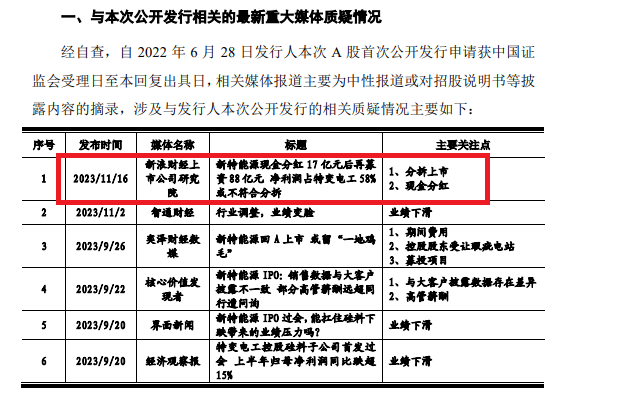 揭秘新浪財(cái)經(jīng)中的代碼000881背后的故事，揭秘代碼000881背后的新浪財(cái)經(jīng)故事