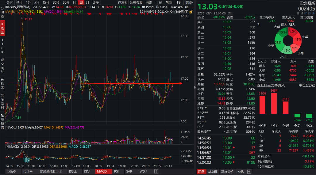 財(cái)經(jīng)股市行情網(wǎng)，洞悉市場(chǎng)動(dòng)態(tài)，引領(lǐng)投資決策，財(cái)經(jīng)股市行情網(wǎng)，洞悉市場(chǎng)脈動(dòng)，引領(lǐng)投資決策之道