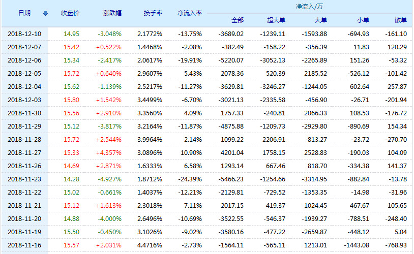 探索600884股吧的獨(dú)特魅力與機(jī)遇，揭秘600884股吧，獨(dú)特魅力與無限機(jī)遇探索