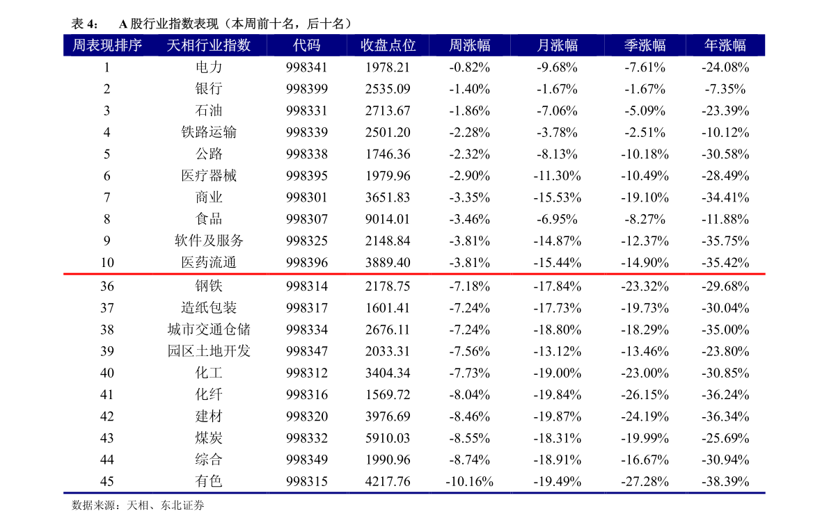 股票601333，深度解析與前景展望，股票601333深度解析與未來(lái)前景展望