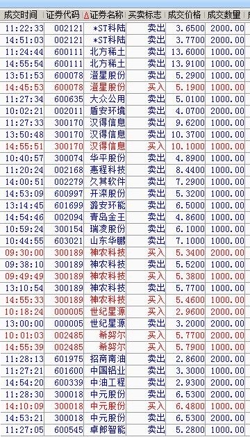 探索600997股吧的獨(dú)特魅力與價(jià)值潛力，揭秘600997股吧的獨(dú)特魅力與潛力價(jià)值