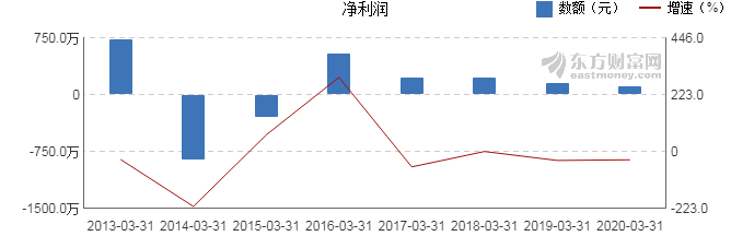 關(guān)于數(shù)字組合600962的奧秘與探索，數(shù)字組合600962的奧秘揭秘與深度探索