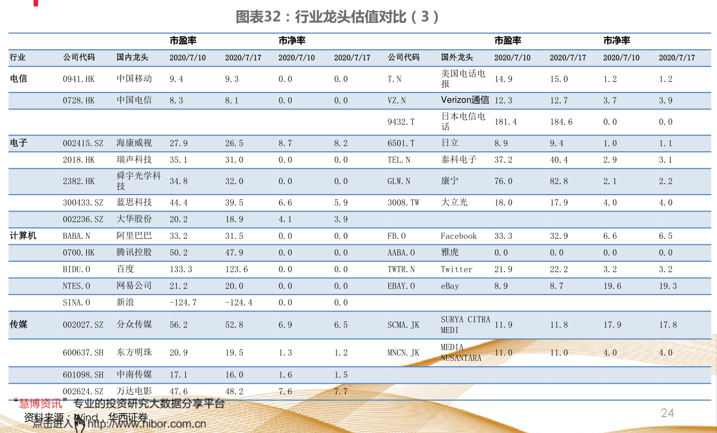 股票行情分析，002345股票的動態(tài)與前景展望，股票行情分析，探討002345股票動態(tài)及前景展望