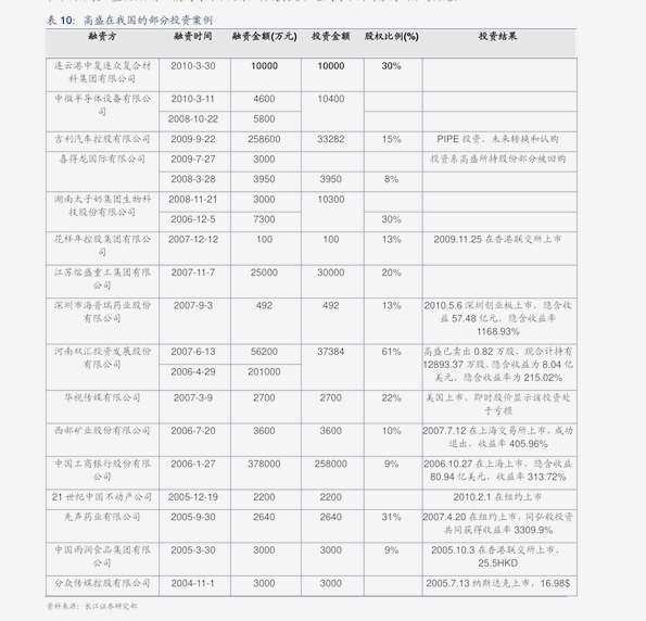 新澳門2025歷史開獎記錄查詢表，探索彩票背后的故事與數(shù)據(jù)洞察，澳門彩票背后的故事與數(shù)據(jù)洞察，2025歷史開獎記錄查詢表揭秘