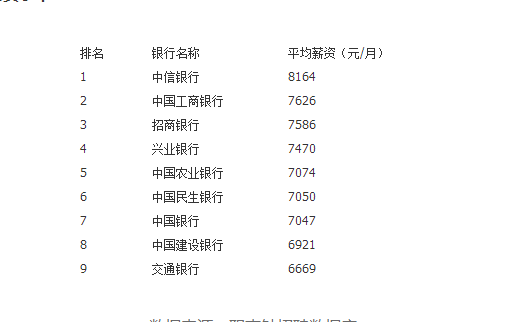 中國十大銀行排名及其影響力分析，中國十大銀行排名與影響力深度解析