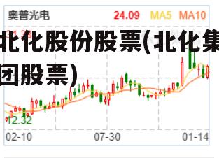 北化股份最新消息全面解析，北化股份最新消息全面解讀