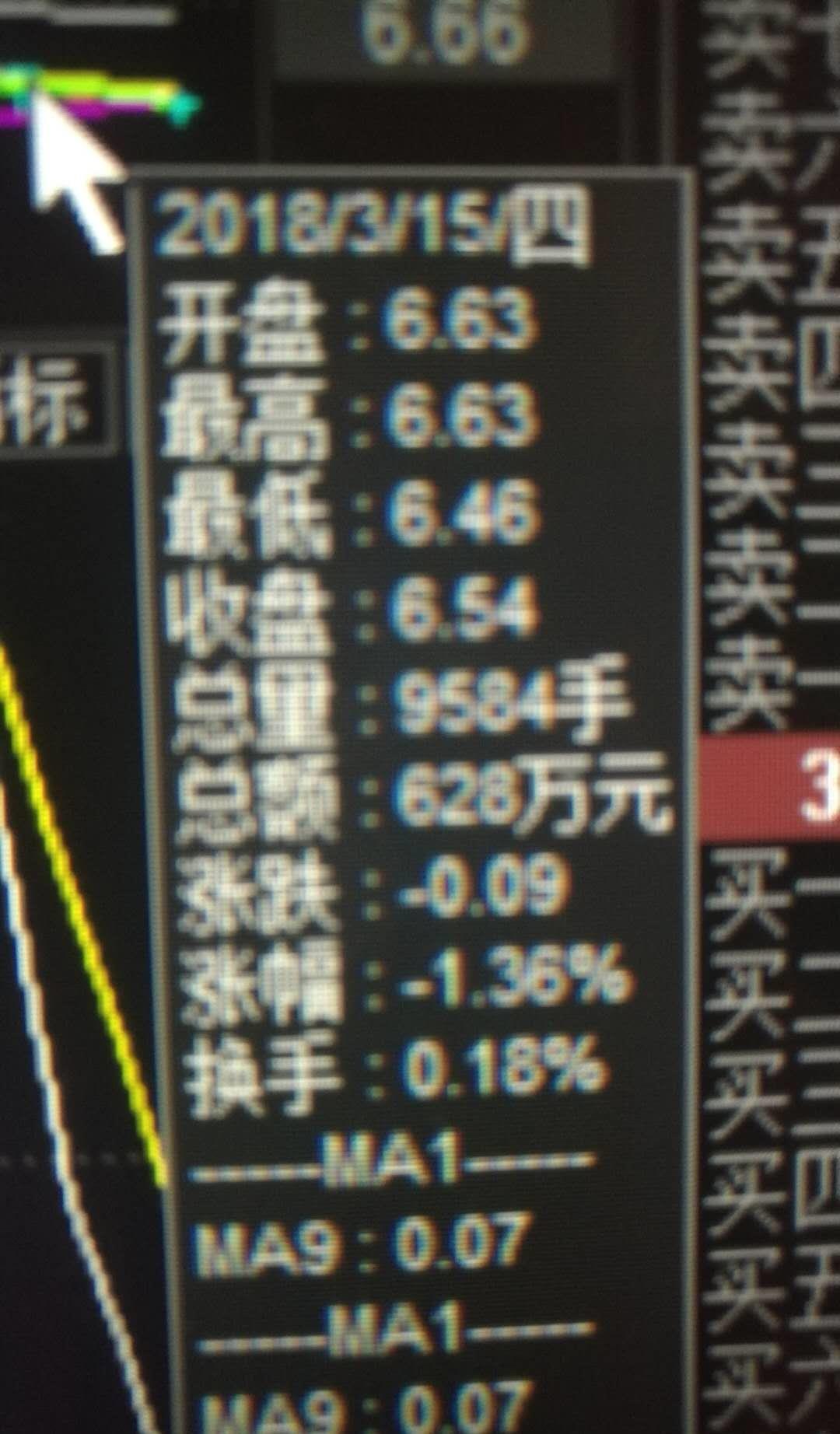 探索300418股票股吧，投資者的樂園與挑戰(zhàn)之地，300418股票股吧，投資者的樂園與挑戰(zhàn)舞臺