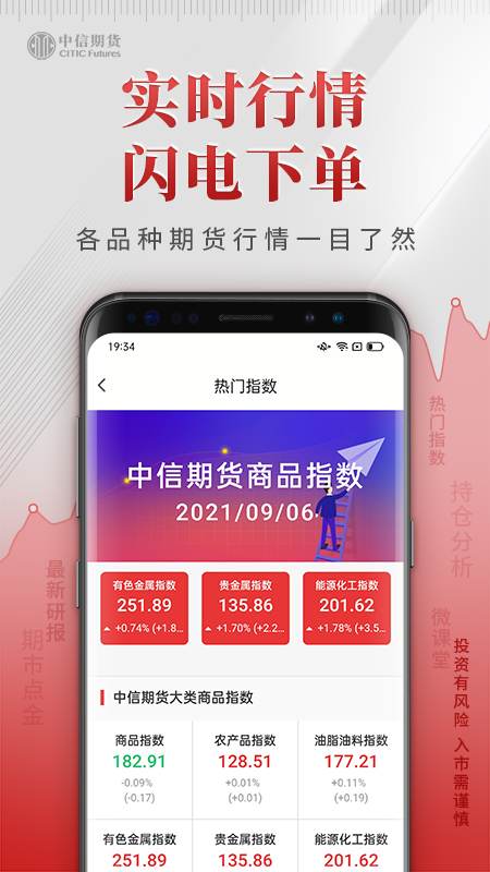 中信期貨APP下載指南，中信期貨APP下載攻略