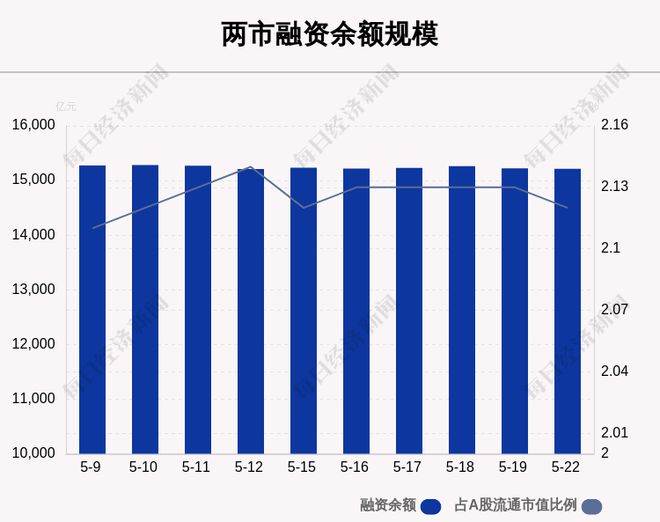 關于股票1548的深度解析，股票1548深度解析與探討