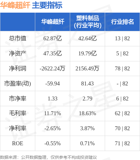 華峰超纖（300180）股吧深度解析，華峰超纖（300180）股吧深度解讀