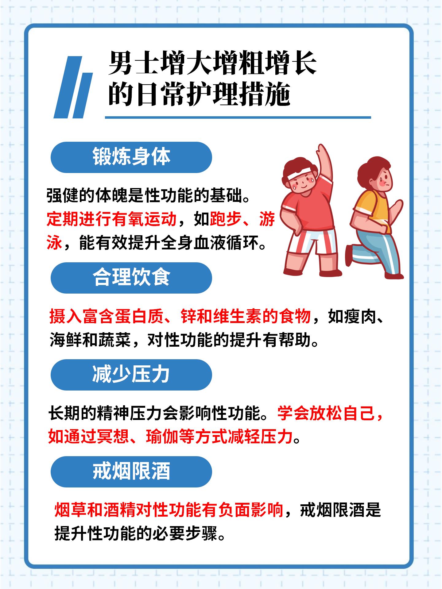 揭秘真相，到底有沒有增大的藥物？，揭秘真相，藥物能否增大？真相究竟如何？