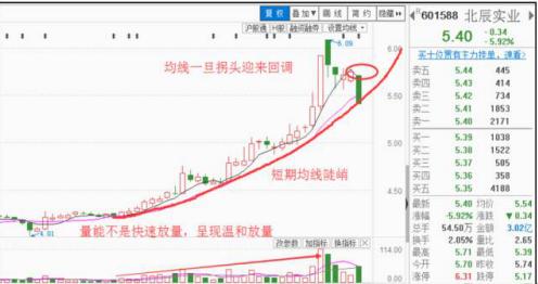 探索北辰實(shí)業(yè)股吧的獨(dú)特魅力，601588股票的深度解析，北辰實(shí)業(yè)股吧深度探索，股票魅力與601588股票解析