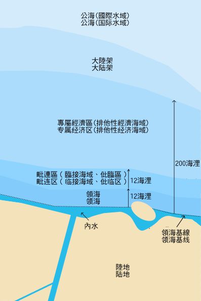 臺(tái)灣海峽內(nèi)水領(lǐng)海圖示及其重要性，臺(tái)灣海峽內(nèi)水領(lǐng)海圖示與重要性解析