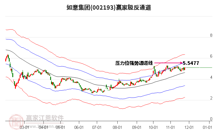 如意集團(tuán)股票股吧深度解析，如意集團(tuán)股票股吧全面深度解析