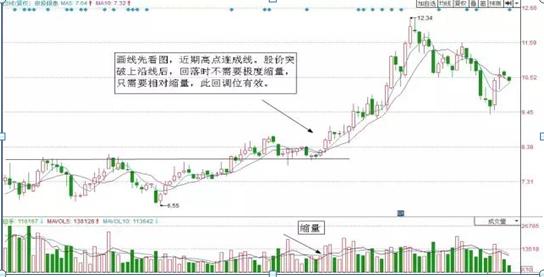 銀泰股票，探索與機遇，銀泰股票，探索與機遇并存