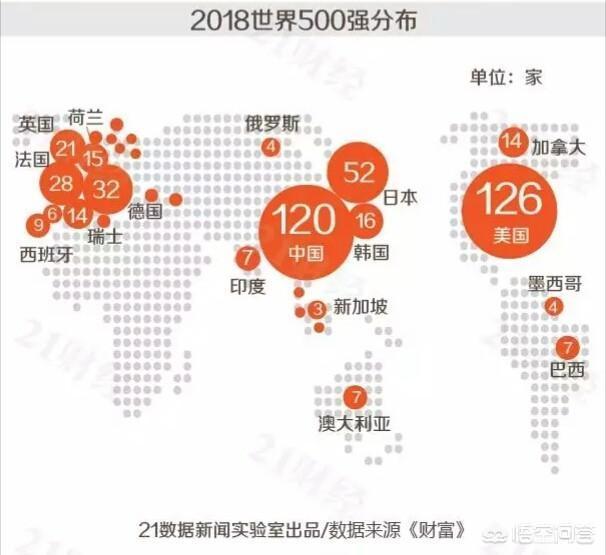 臺灣世界500強企業(yè)，璀璨的商業(yè)明星，臺灣世界500強企業(yè)，商業(yè)璀璨的明星