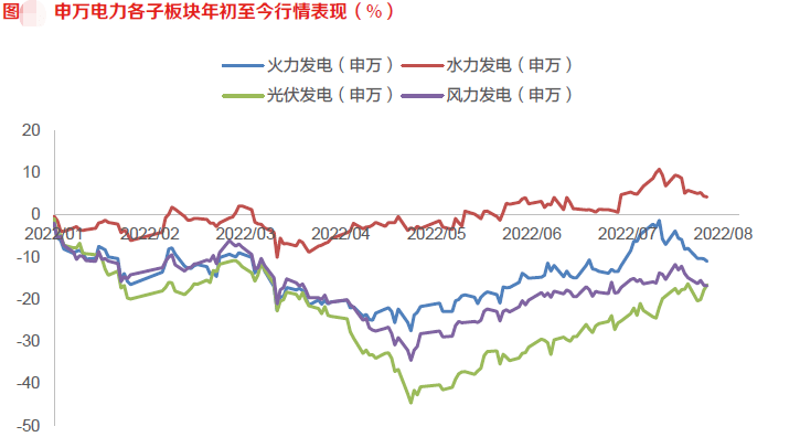 國(guó)電電力未來(lái)估值探析，國(guó)電電力未來(lái)估值展望