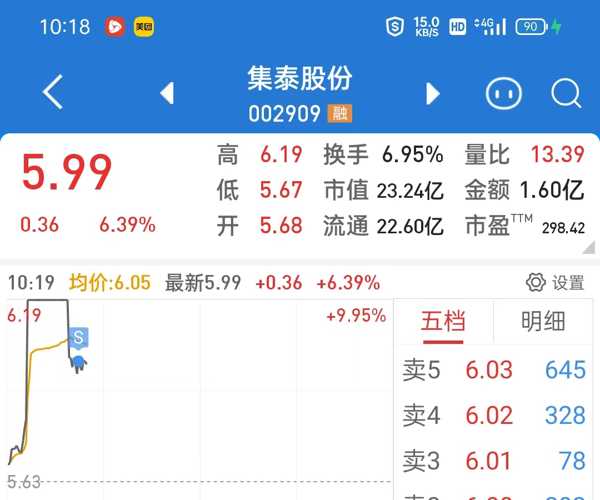 集泰股份股吧——探索企業(yè)潛力與價(jià)值的新舞臺(tái)，集泰股份股吧，企業(yè)潛力與價(jià)值的新探索平臺(tái)