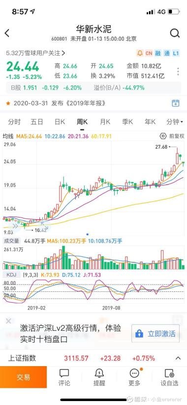 深度解析，600801股吧，究竟怎么樣？，深度解析，600801股吧全面探討與評估