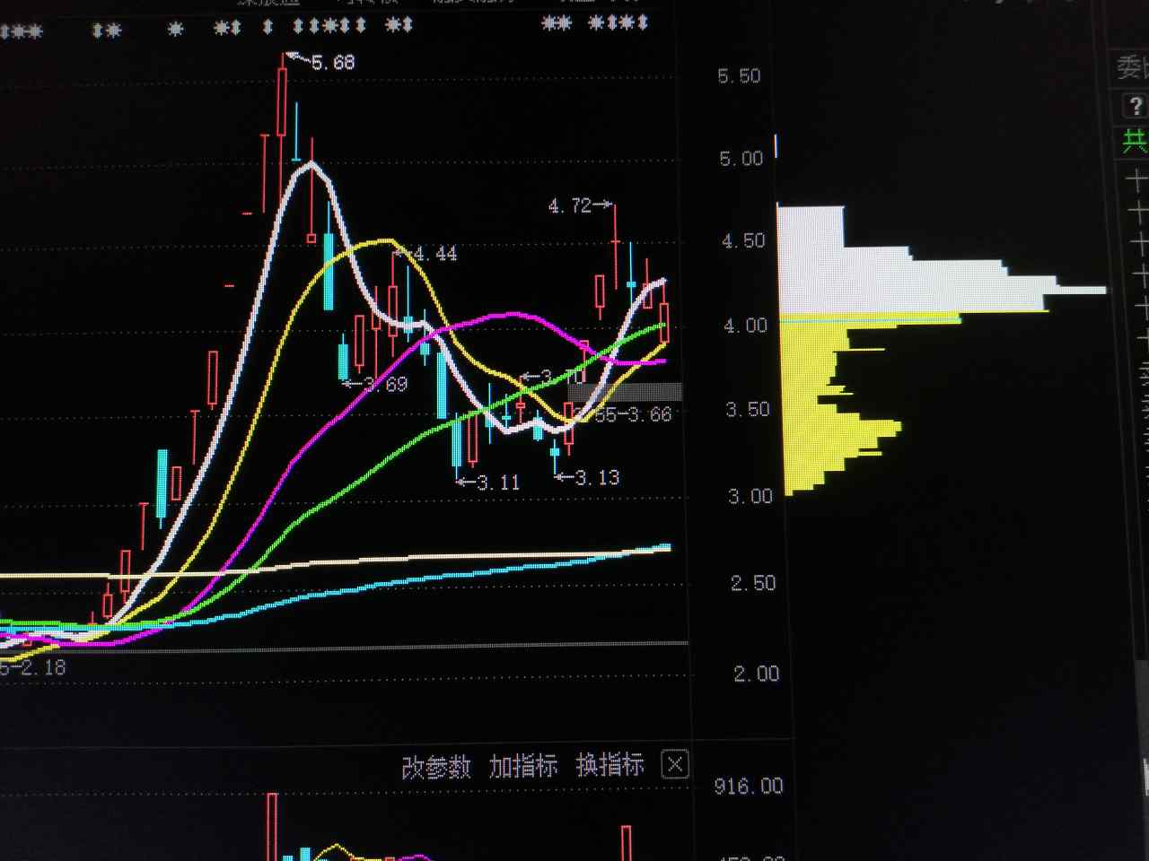 搜于特股票股吧，深度解析與前景展望，搜于特股票股吧深度解析及前景展望展望