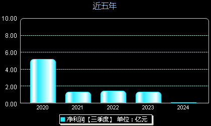 拓斯達(dá)(300607)股吧——探究智能裝備領(lǐng)域的潛力股，拓斯達(dá)（300607）股吧——智能裝備領(lǐng)域的潛力股深度解析