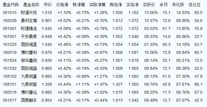 深度解析，600835股票行情及市場走勢，深度解析，600835股票行情與市場走勢分析