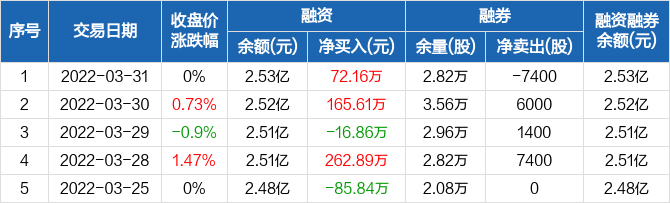 探索神秘的數(shù)字世界，關(guān)于000936股吧的深度解析，深度解析，探索神秘的數(shù)字世界——聚焦000936股吧