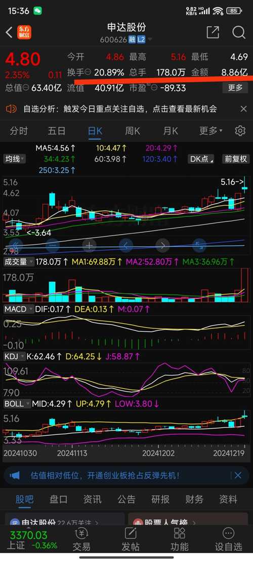 申達(dá)股份重組，開(kāi)啟新的征程，申達(dá)股份重組啟航新征程