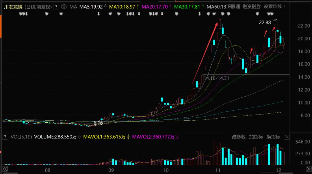 關(guān)于股票885957的深度解析，股票885957深度解析報(bào)告