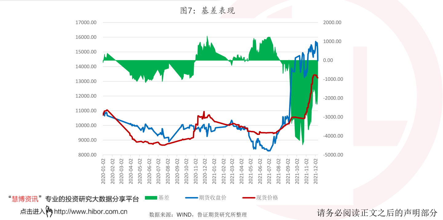 探究A50期貨指數，概念、影響與應用，探究A50期貨指數，概念、影響及應用解析