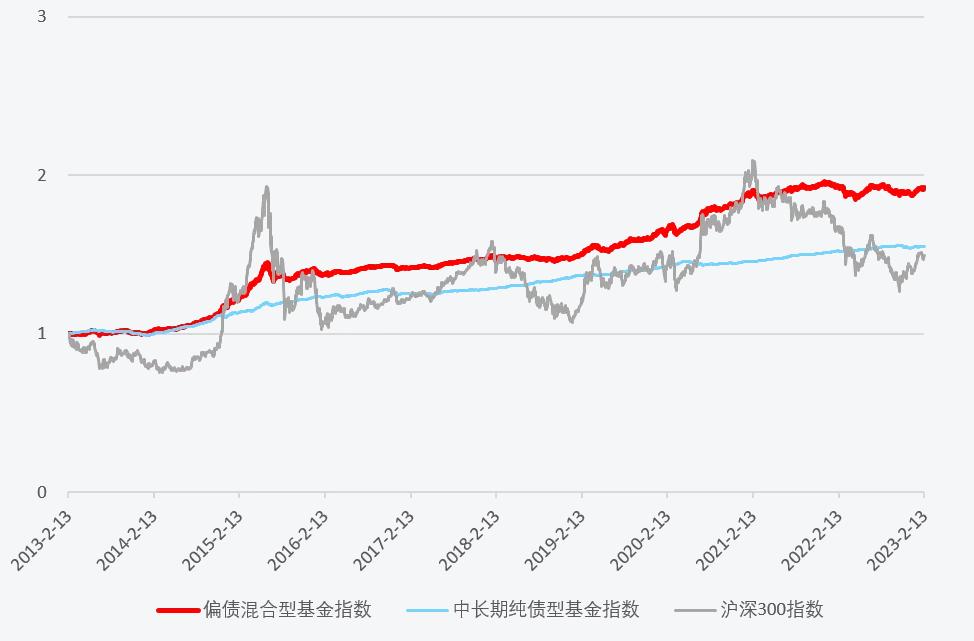 基金估值，理解其重要性及運(yùn)作方式，基金估值詳解，理解其重要性及運(yùn)作機(jī)制