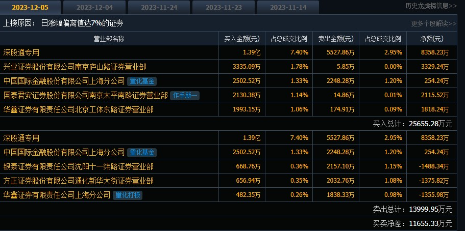 通化金馬股票最新消息全面解析，通化金馬股票最新消息全面解讀與分析