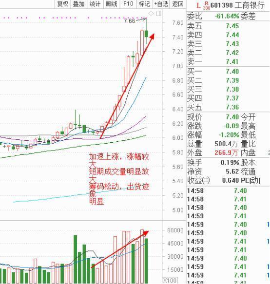 探究近期股市持續(xù)下跌的原因，近期股市持續(xù)下跌原因深度解析